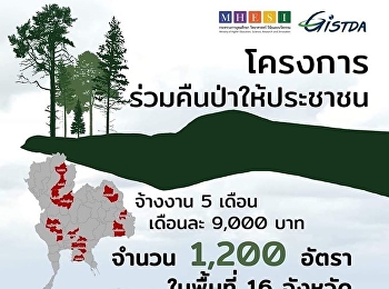 โครงการร่วมคืนป่าให้ประชาชน