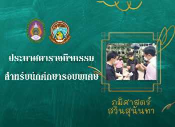 ตรวจสอบรายชื่อรอบพิเศษ
ได้ทางเว็บไซต์คณะมนุษยศาสตร์และสังคมศาสตร์