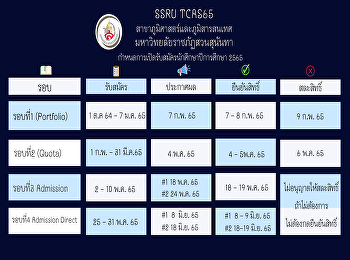 ปฏิทินการรับสมัครนักศึกษา ปี 2565